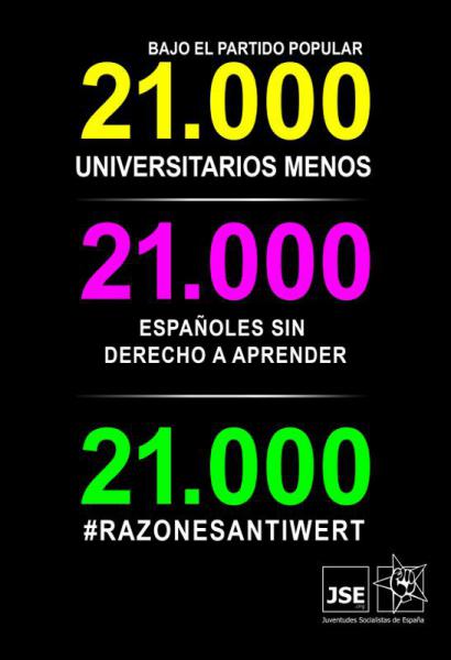 RAZONES ANTI WERT