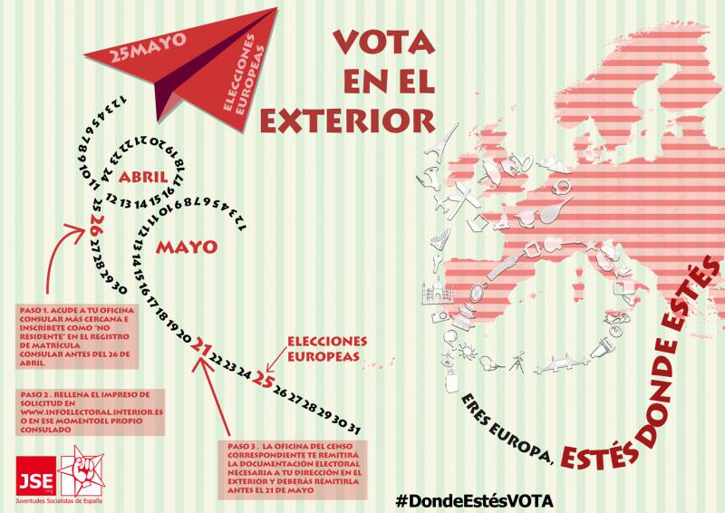 Cómo votar si resides temporalmente en el exterior