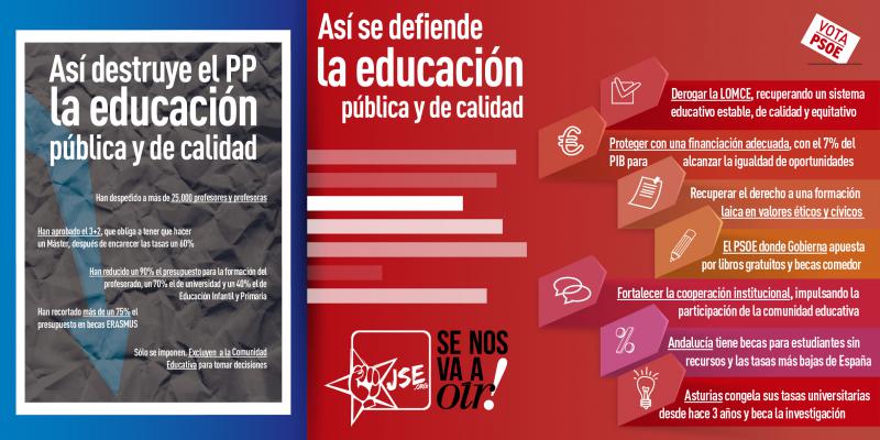 JSE: "El Gobierno del Partido Popular se ha dedicado a destruir la educación pública"